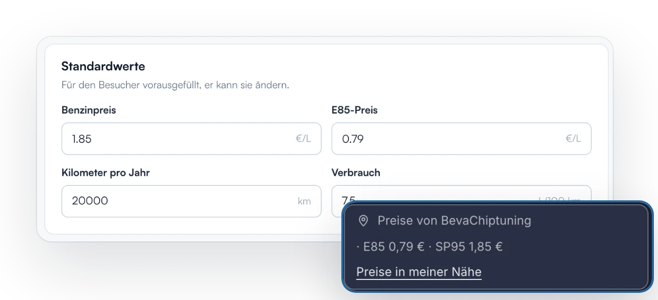 Echte Preise, keine Durchschnitte