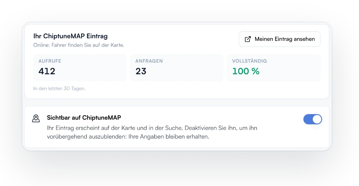 Automatisches lokales SEO