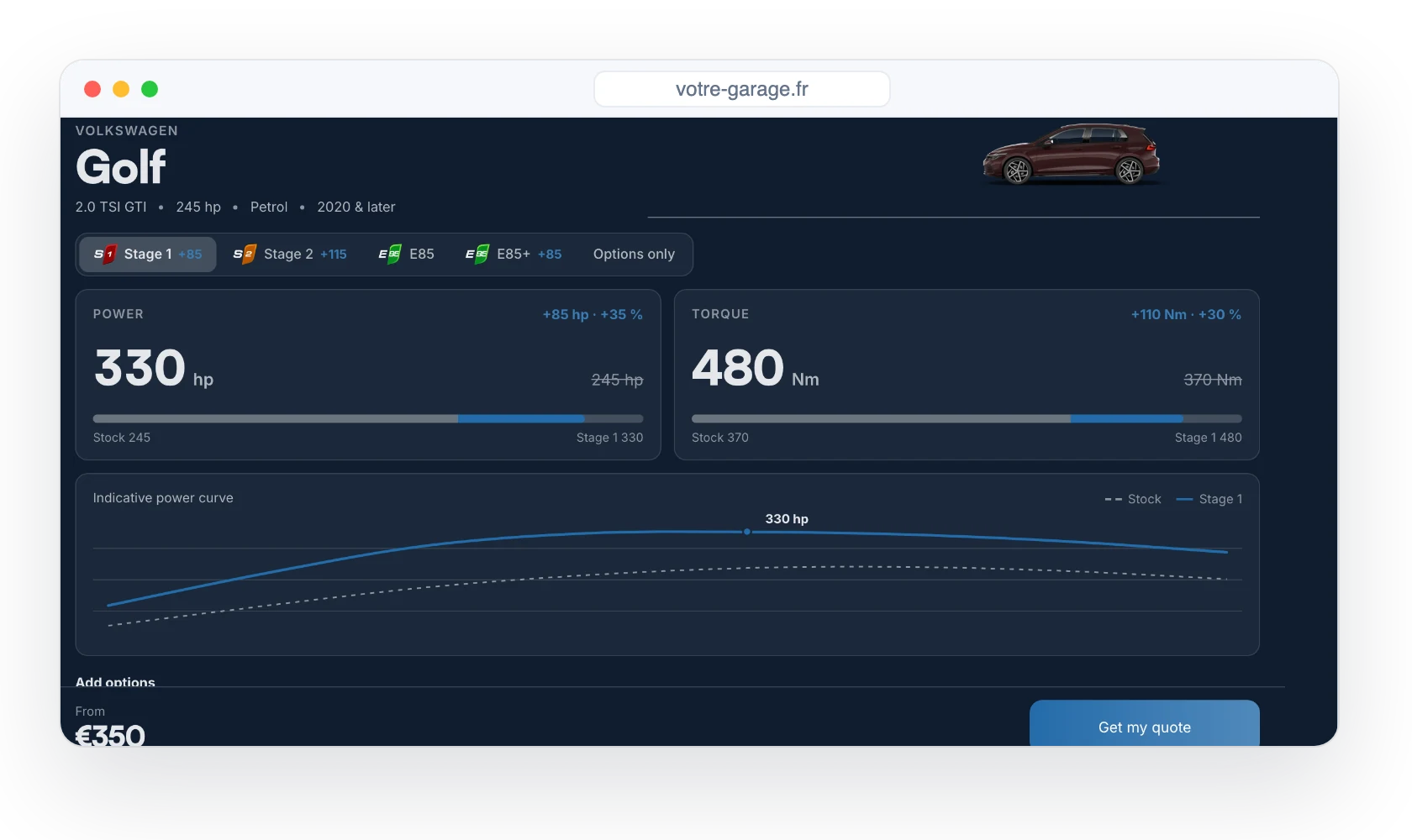 Performance Simulator