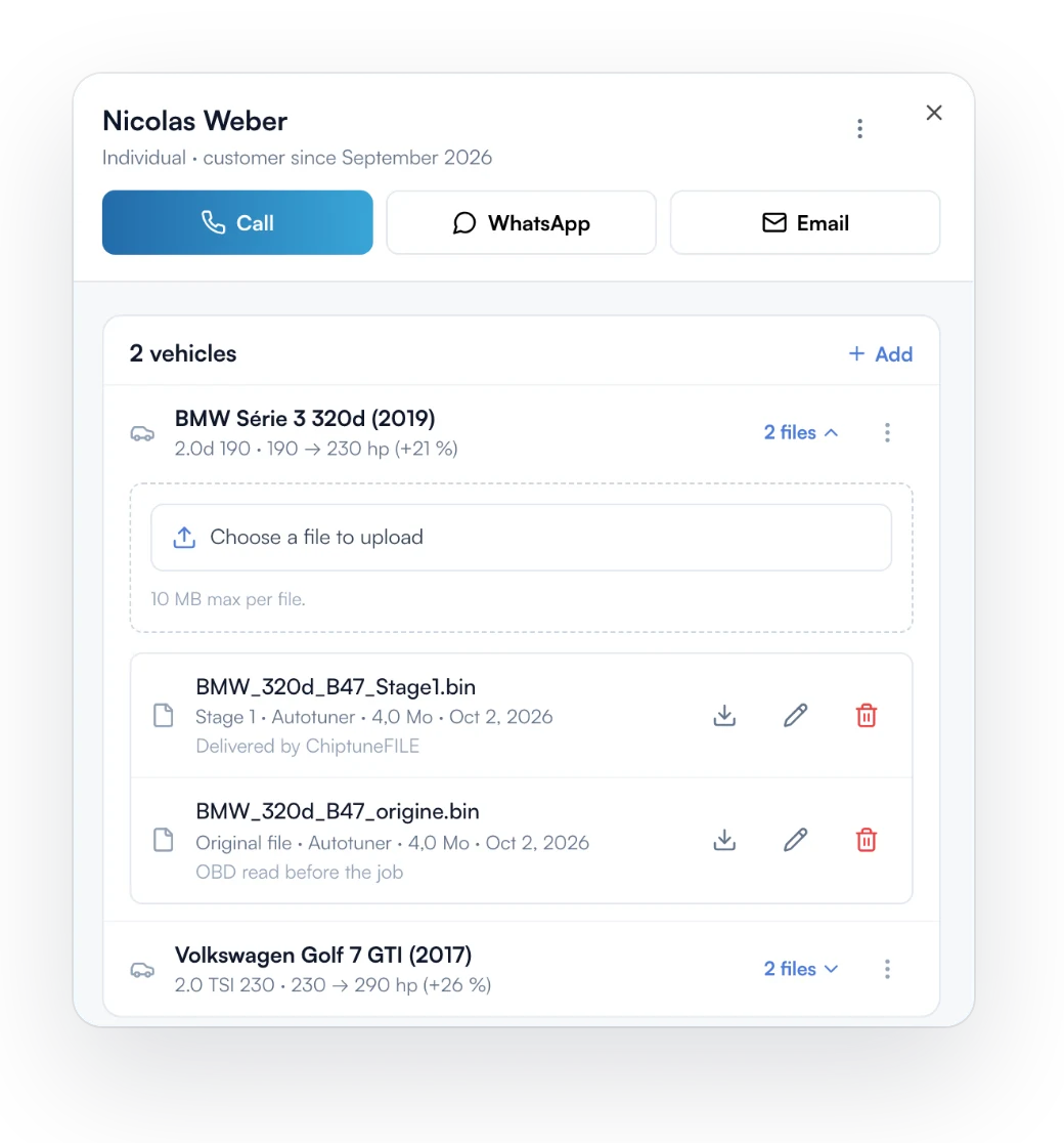 Automatic CRM connection