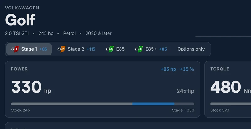 Chiptune performance simulator