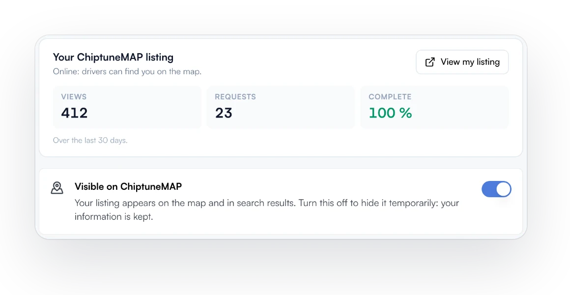 Automatic local SEO