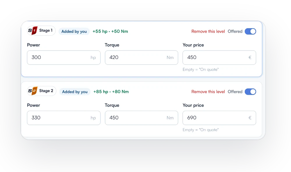 Tags & pricing