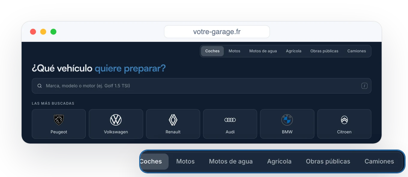 7 tipos de vehículos