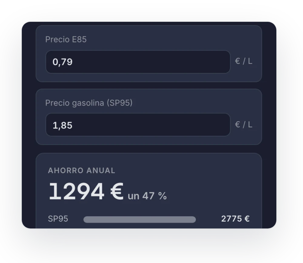 Ahorro visible en tiempo real