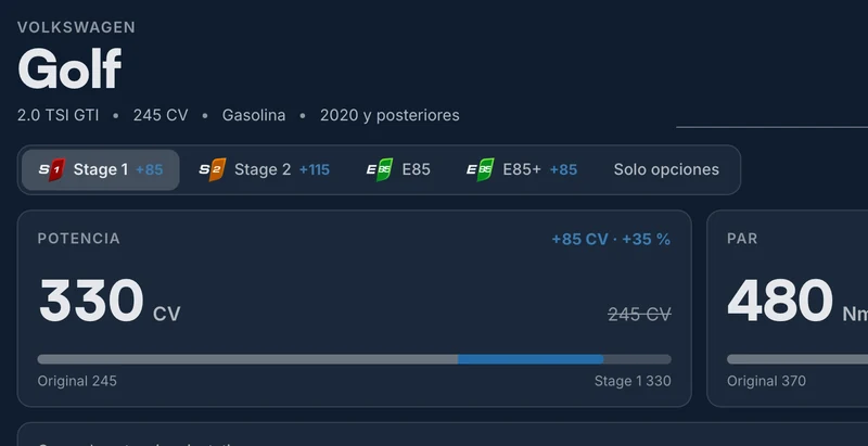 Simulador de rendimiento Chiptune