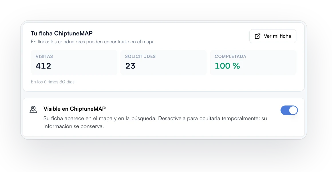 Posicionamiento local automático