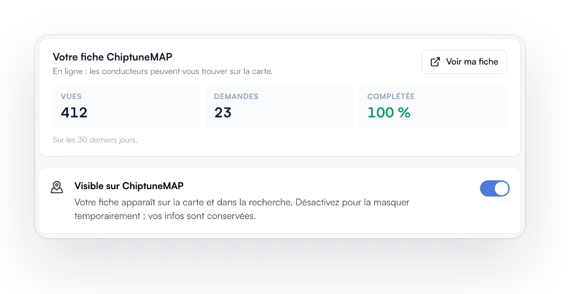 Référencement local automatique