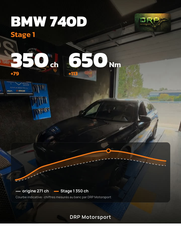 Projekt-Bild von DRP Motorsport